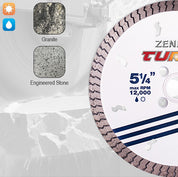 ZENESIS™ Turbo Plus Diamond Blade Applications