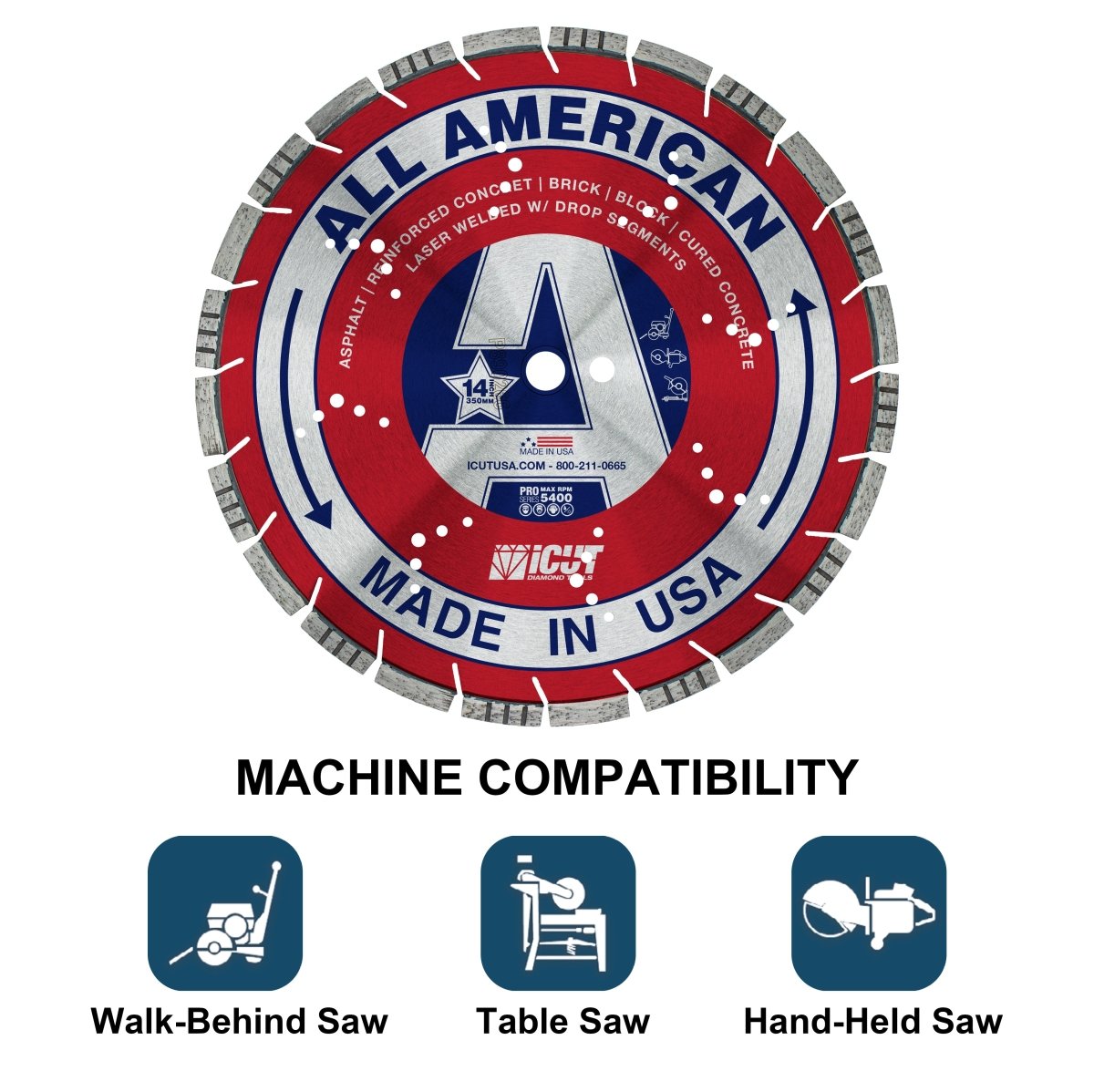 iCut™ All American Diamond Blade Machine Compatibility