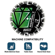 iCut™ Asphalt Diamond Blade Machine Compatibility