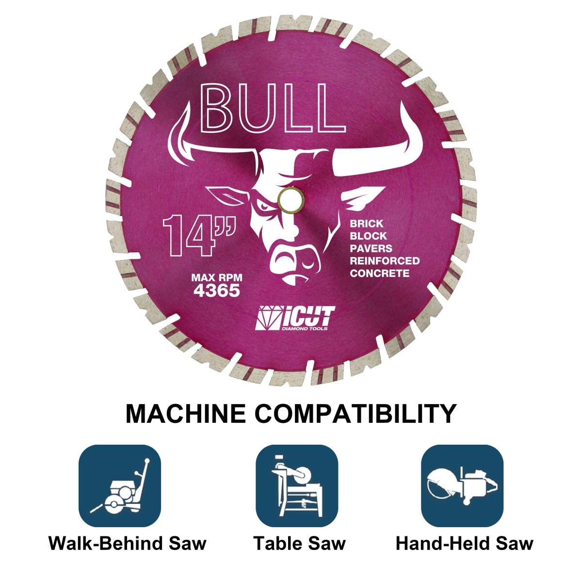 iCut™ Bull Diamond Blade Machine Compatibility