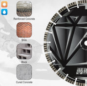 iCut™ General Purpose Turbo Segmented Diamond Blade Applications