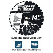 iCut™ Root Ripper Diamond Blade Machine Compatibility