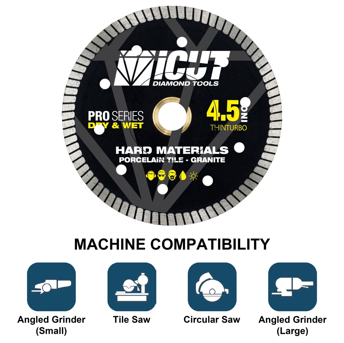 iCut™ Ultra Thin Turbo Diamond Blade Machine Compatibility